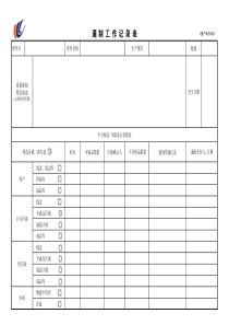 遏制工作记录表(不合格品控制-18条)