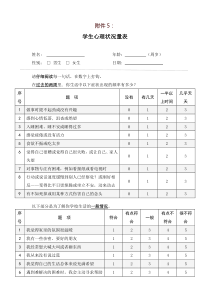 PHQ-9抑郁症筛查量表