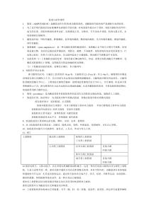 假肢与矫形器学