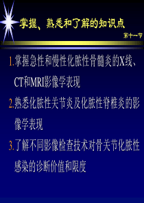 骨骼肌肉系统_医学影像诊断学