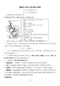 最新冀教版七年级上册生物复习提纲