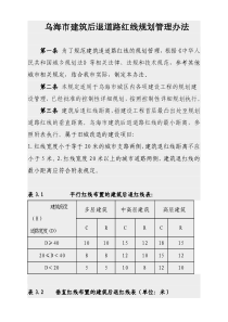 《乌海市建筑后退道路红线规划管理办法》