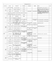 方案设计流程-01版
