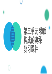 第三单元复习课件