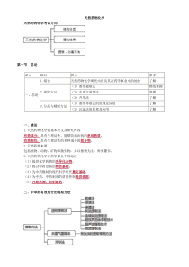 天然药物化学归纳学习重点