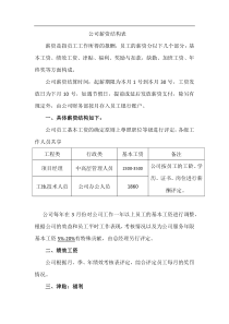 公司薪资结构
