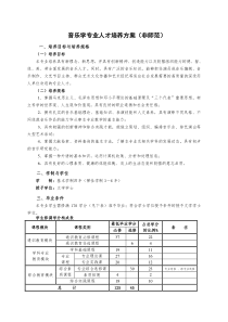 音乐学专业人才培养方案非师范
