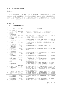 临时用电从业人员安全风险告知书
