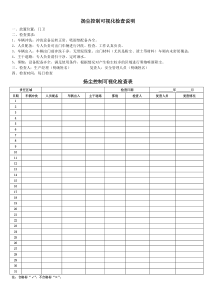14 扬尘控制