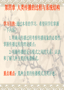 第四章人类传播的过程与系统结构