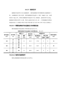 14-2-5 独脚拔杆