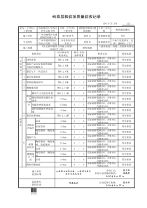 7.1.1.154、砖面层检验批质量验收记录(001)