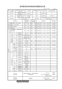 7.1.1.199、溶剂型涂料涂饰检验批质量验收记录(001)
