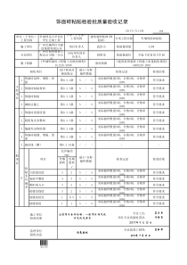 7.1.1.194、饰面砖粘贴检验批质量验收记录(001)