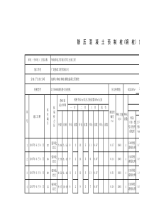 500静压混凝土预制桩钢桩施工记录