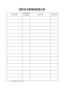 消防安全管理制度登记表