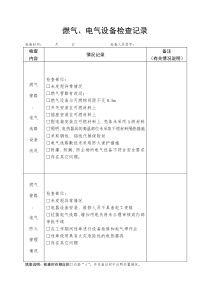 【消防】燃气、电气设备检查记录