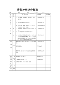 脐部护理评分标准
