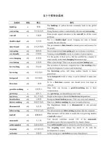 五十个常用合成词(来自《名校名师高考英语作文全攻略》)