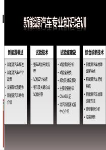 新能源汽车专业知识培训-概述篇