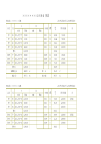 钢管扣件租赁费计算Excel表格(与长风租赁软件计算结果相同)