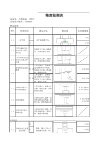 设备精度检查标准