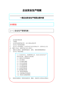 企业安全生产档案建立规范