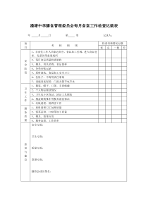膳食管理委员会每月食堂工作检查记载表