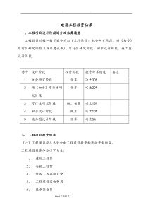 建设项目投资估算方法.doc