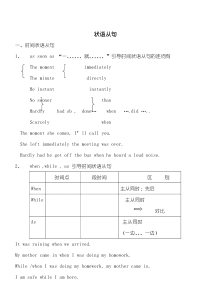 时间状语从句及其测习题