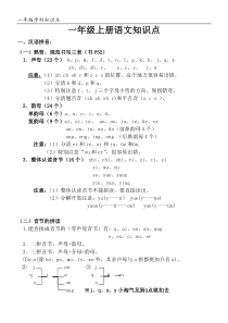 部编版一年级上册语文知识点