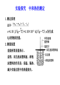 实验探究中和热的测定课件