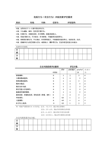 危险行为(攻击行为)评估量表