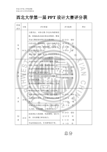 ppt设计大赛评分表