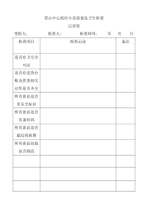 小卖部食品卫生检查表