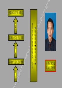 非谓语动词解题策略之三步法