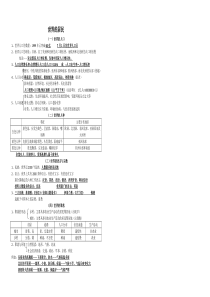 3、世界的居民(知识点总结)