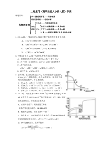 《离子浓度大小的比较》学案