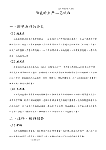 陶瓷的生产工艺设计流程