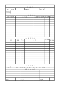 员工离职移交清单表格