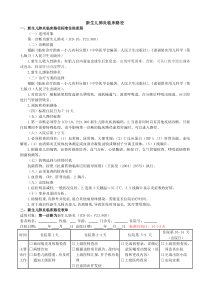 新生儿肺炎临床路径