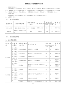视觉传达设计专业实践能力培养方案