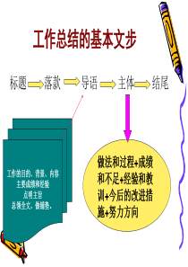 工作总结写作结构模板