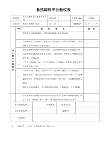 悬挑卸料平台检查、验收表