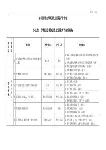 幼儿园语言领域幼儿发展水平评价指标-(分小班、中班、大班)