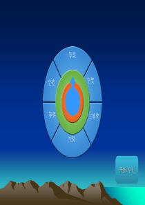 幸运大转盘-抽奖