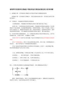 食物网中因某种生物减少导致其他生物变动情况的分析和判断