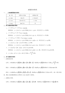 函数对称性总结