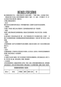 腾讯集团公司职位薪酬表