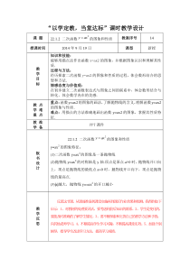 22.1.2二次函数y=ax2的图象和性质